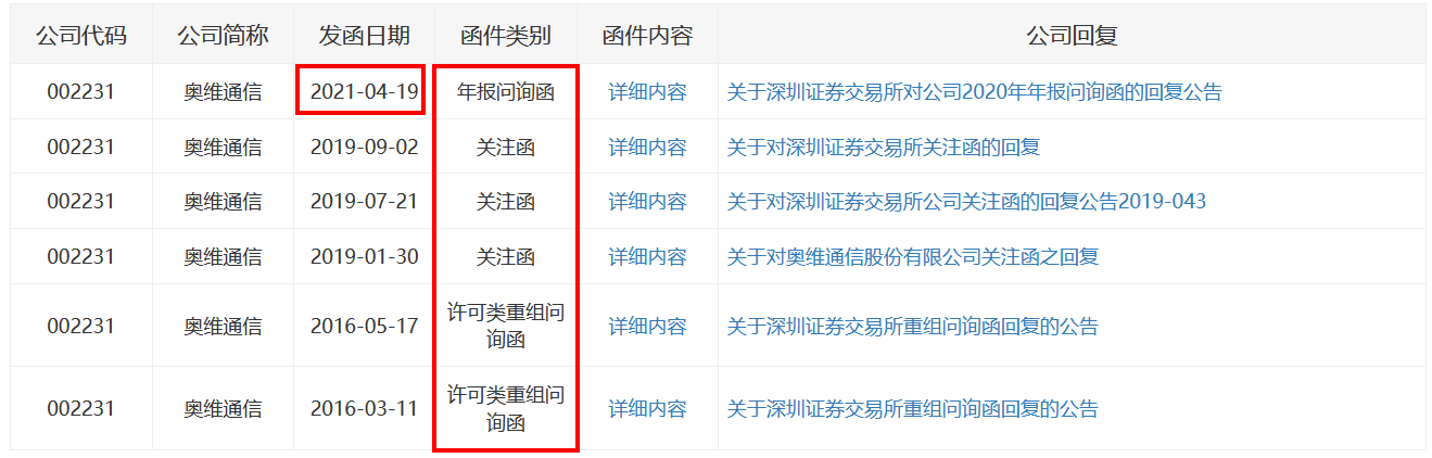 images/2021/08/02/160425323.png 3.png