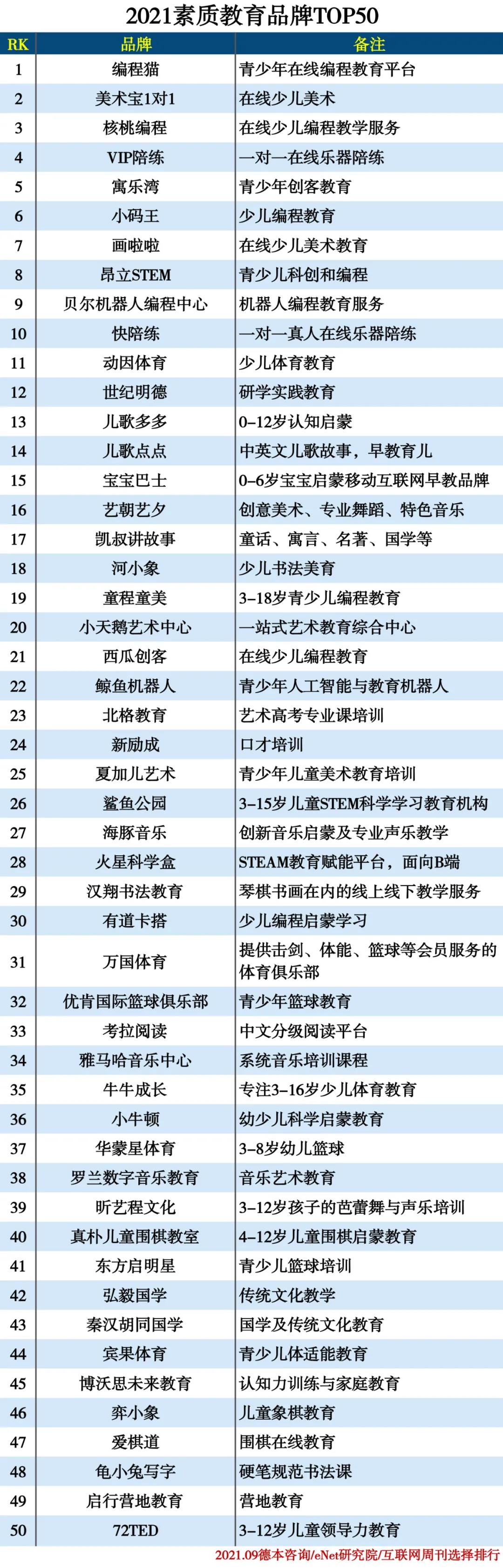 images/2021/09/12/103326184.jpg 榜單.jpg