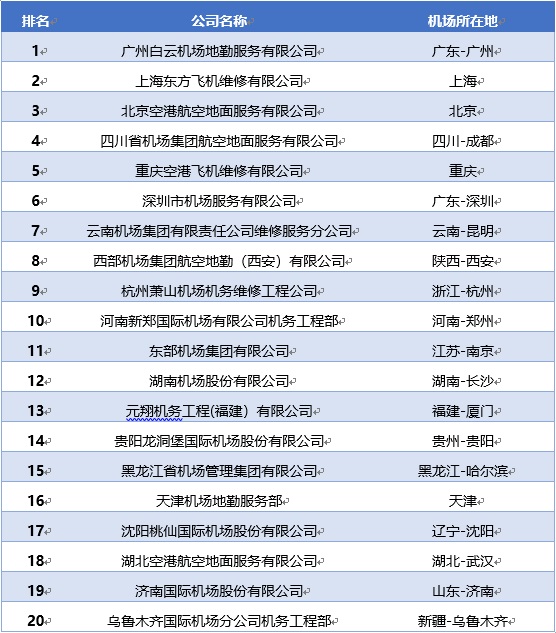 images/2021/10/22/102514901.jpg 榜單.jpg